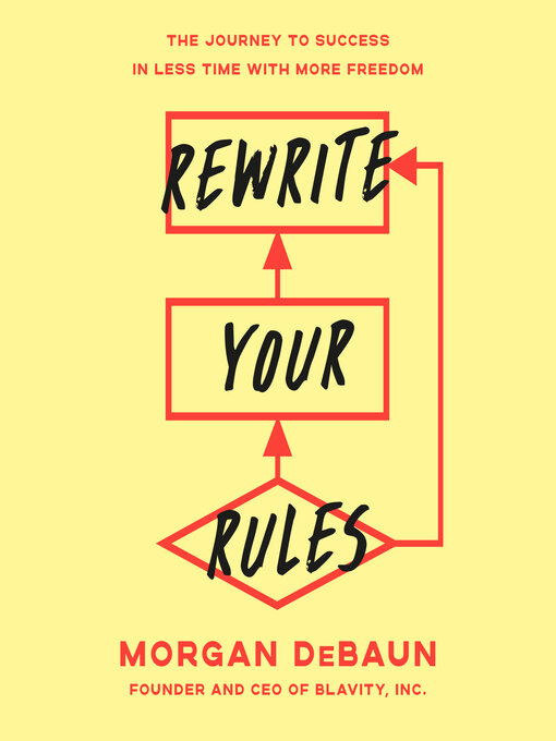 Title details for Rewrite Your Rules by Morgan DeBaun - Wait list